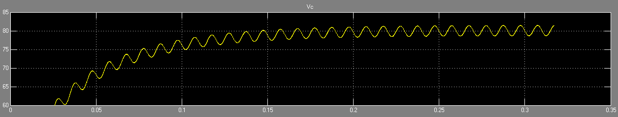 Buck–Boost-Type Unity Power Factor Rectifier With Extended Voltage Conversion Ratio