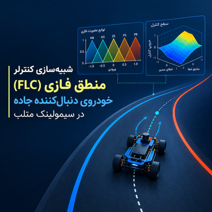 شبیهسازی کنترلر منطق فازی (FLC) خودروی دنبالکننده جاده در متلب/سیمولینک