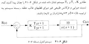 آموزش انجام پروژه درس کنترل مدرن با متلب