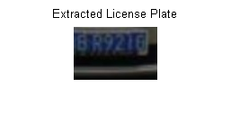 A novel license plate location method based on wavelet transform and EMD analysis