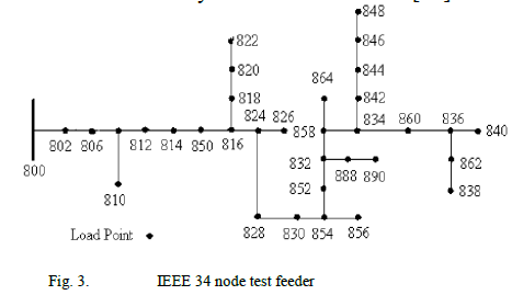 IEEE 34 node