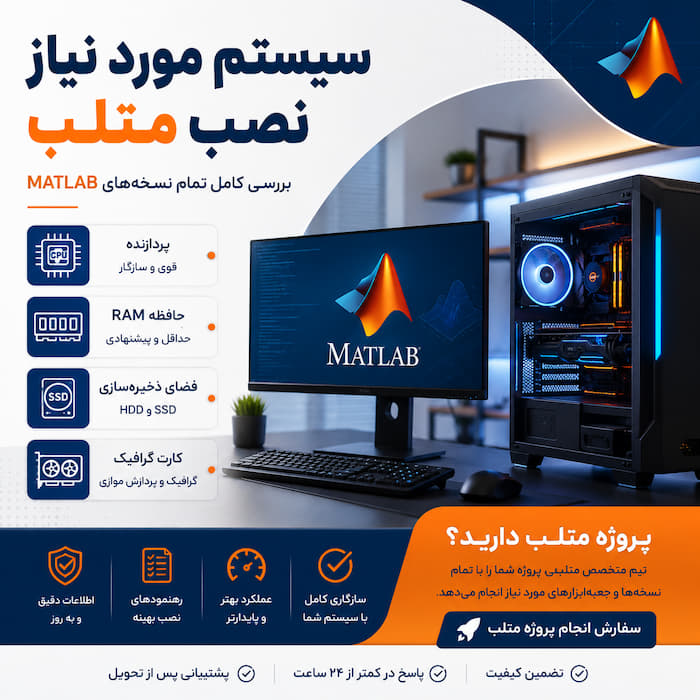 سیستم مورد نیاز متلب