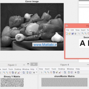 A Multiple Watermarking Technique for Images based on Visual Cryptography