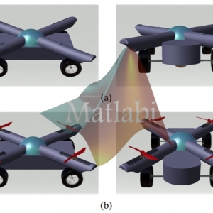 Study of an adaptive fuzzy algorithm to control a rectangular-shaped unmanned surveillance flying car
