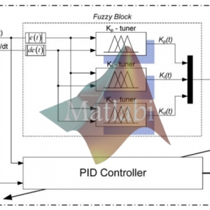 Online tuning fuzzy PID controller using robust extended Kalman filter