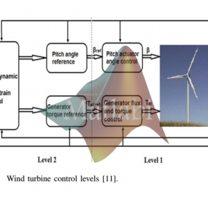 Adaptive Control of a Variable-Speed Variable-Pitch Wind Turbine Using Radial-Basis Function Neural Network