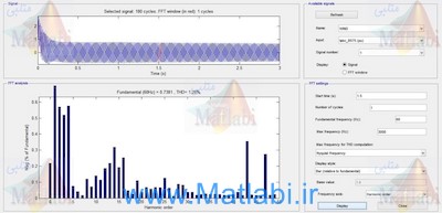 Harmonic Analysis in a Power System with Wind Generation