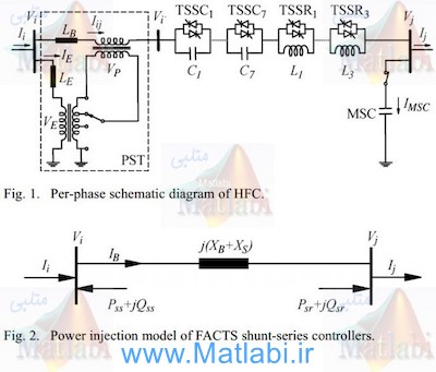 Multiobjective Optimal Location of FACTS Shunt-Series Controllers for Power System Operation Planning