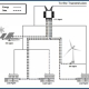 Voltage Regulation Based on Fuzzy Multi-Agent Control Scheme in Smart Grids