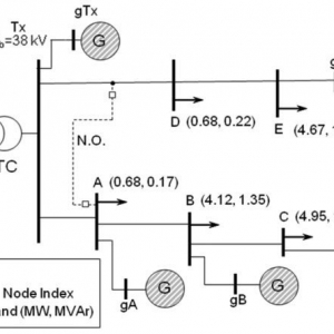 Enhanced Utilization of Voltage Control Resources With Distributed Generation
