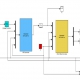 A Stabilizing Model Predictive Controller for Voltage Regulation of a DC/DC Boost Converter
