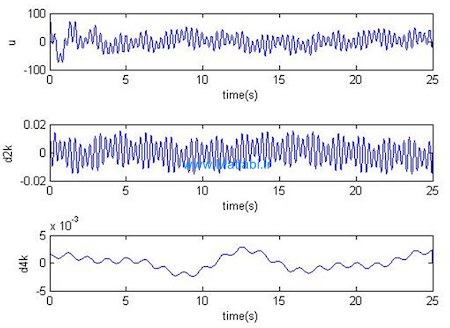Robust inverse optimal control for discrete-time nonlinear system stabilization
