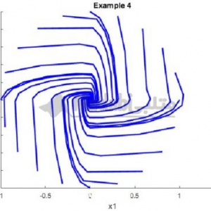 Simulation-guided Lyapunov Analysis for Hybrid Dynamical Systems