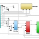 Performance of Synchronous Machine Models in a Series-Capacitor Compensated System