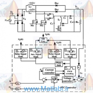 An improved soft switched PWM interleaved boost AC–DC converter