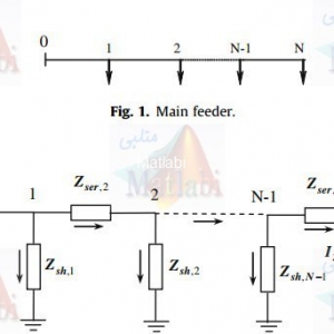 A backward sweep method for power flow solution in distribution networks