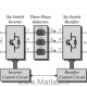 Design, modelling, control and simulation of a three phase DC– DC converter for high currents applications
