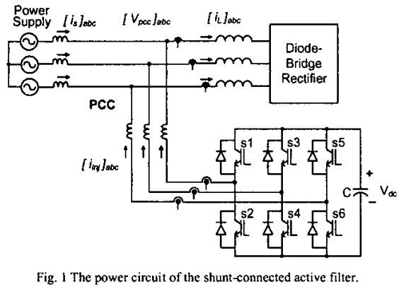 Direct Power Control of Active Filters with Averaged Switching Frequency Regulation
