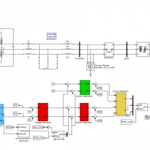 Dynamic Modeling of Microgrid for Grid Connected and Intentional Islanding Operation