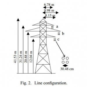 FAULT LOCATION IN EHV TRANSMISSION LINES USING ARTIFICIAL NEURAL NETWORKS