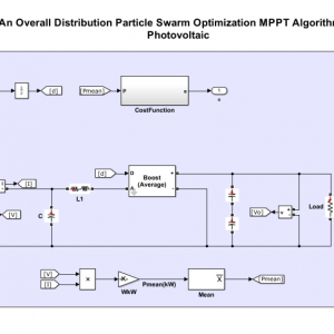 An Overall Distribution Particle Swarm Optimization MPPT Algorithm for Photovoltaic System Under Partial Shading