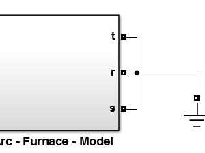Arc furnace power quality compensation using SVC: A case study in IRAN