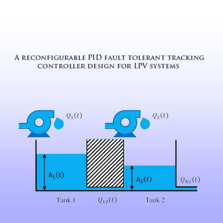 A reconfigurable PID fault tolerant tracking controller design for LPV systems