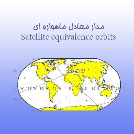 مدار معادل ماهواره ای Satellite equivalence orbits