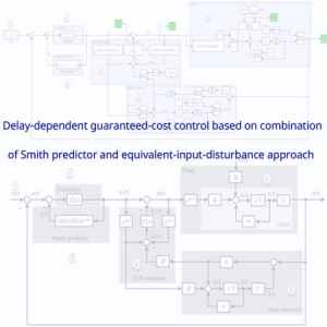 Delay-dependent guaranteed-cost control based on combination of Smith predictor and equivalent-input-disturbance approach
