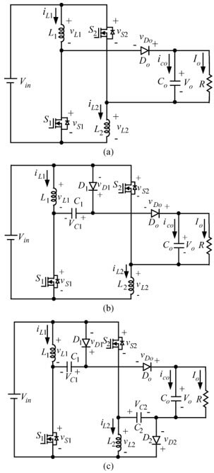 شکل 1: مبدل های dc-dc پیشنهادی با بهره ولتاژ بالا . (a) مبدل I. (b) مبدل II. (c) مبدل III.