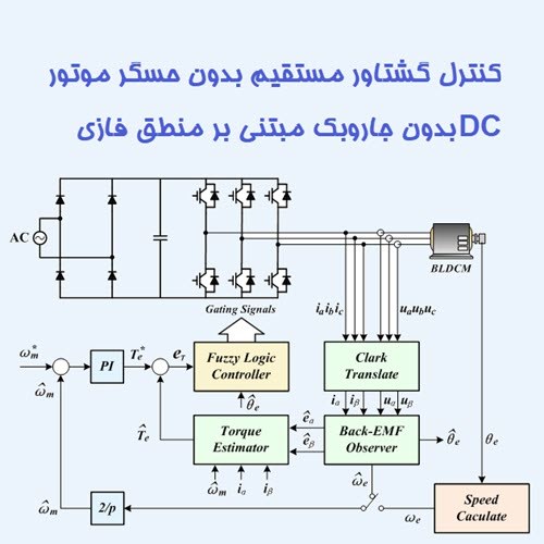 کنترل گشتاور مستقیم بدون حسگر موتور DC بدون جاروبک مبتنی بر منطق فازی