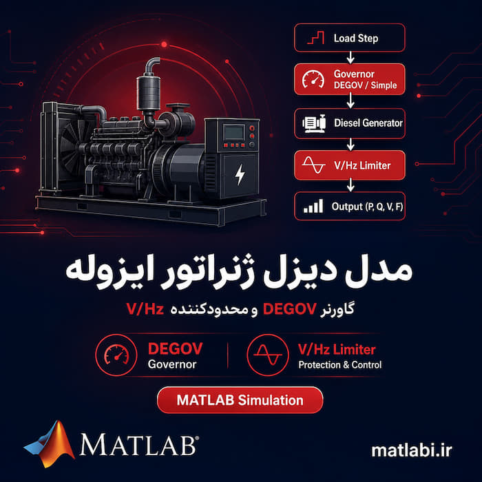 شبیه‌سازی مدل دیزل ژنراتور با محدودکننده ولت/هرتز و مقایسه مدل‌های گاورنر در متلب/سیمولینک