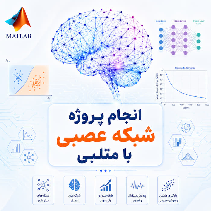 انجام پروژه شبکه عصبی مصنوعی با متلب