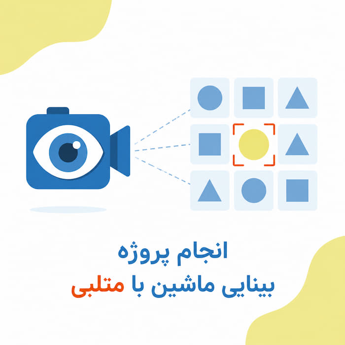 انجام پروژه بینایی ماشین Computer Vision با متلب
